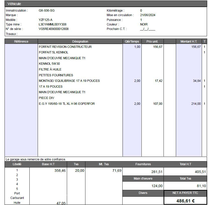 CITROEN C4 PureTech 130 BVM6 Max — expertise