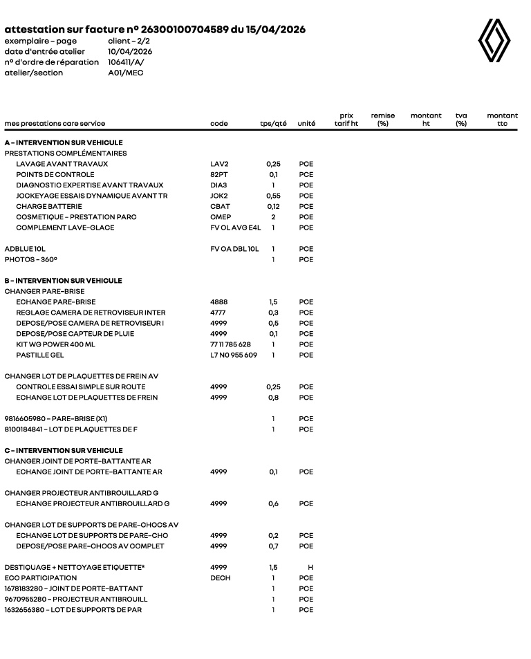 CITROEN BERLINGO VAN M 950 BLUEHDI 100 S&S BVM6 — expertise