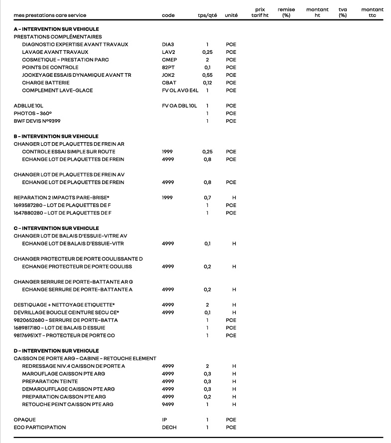 CITROEN BERLINGO VAN M 950 BLUEHDI 100 S&S BVM6 — expertise